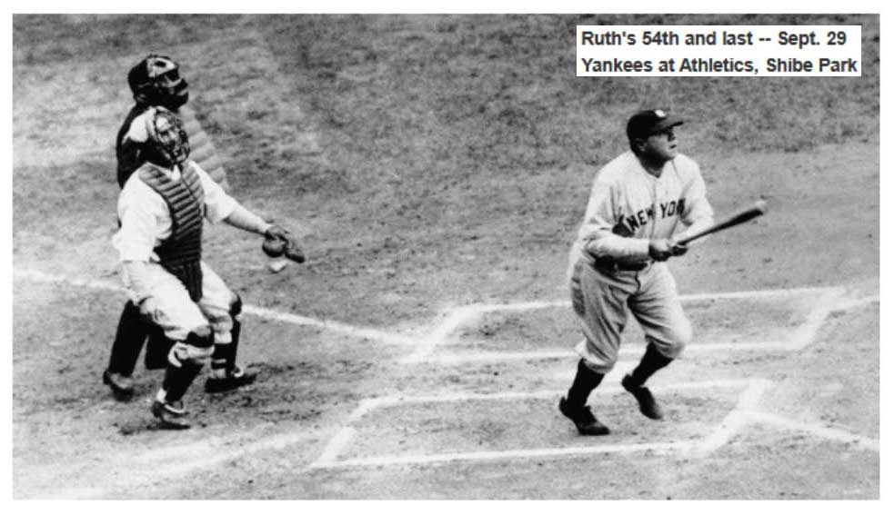 Home Runs 1920