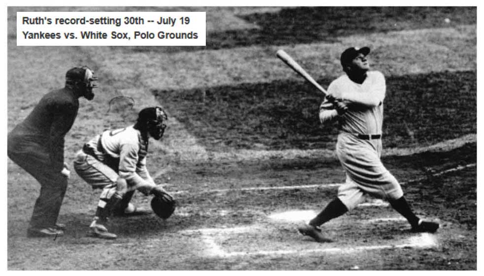 Home Runs 1920